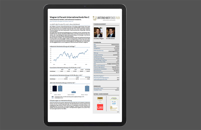 Das Fact Sheet gibt Auskunft über die relevanten Daten des Fonds und die Wertentwicklung per Monatsultimo.