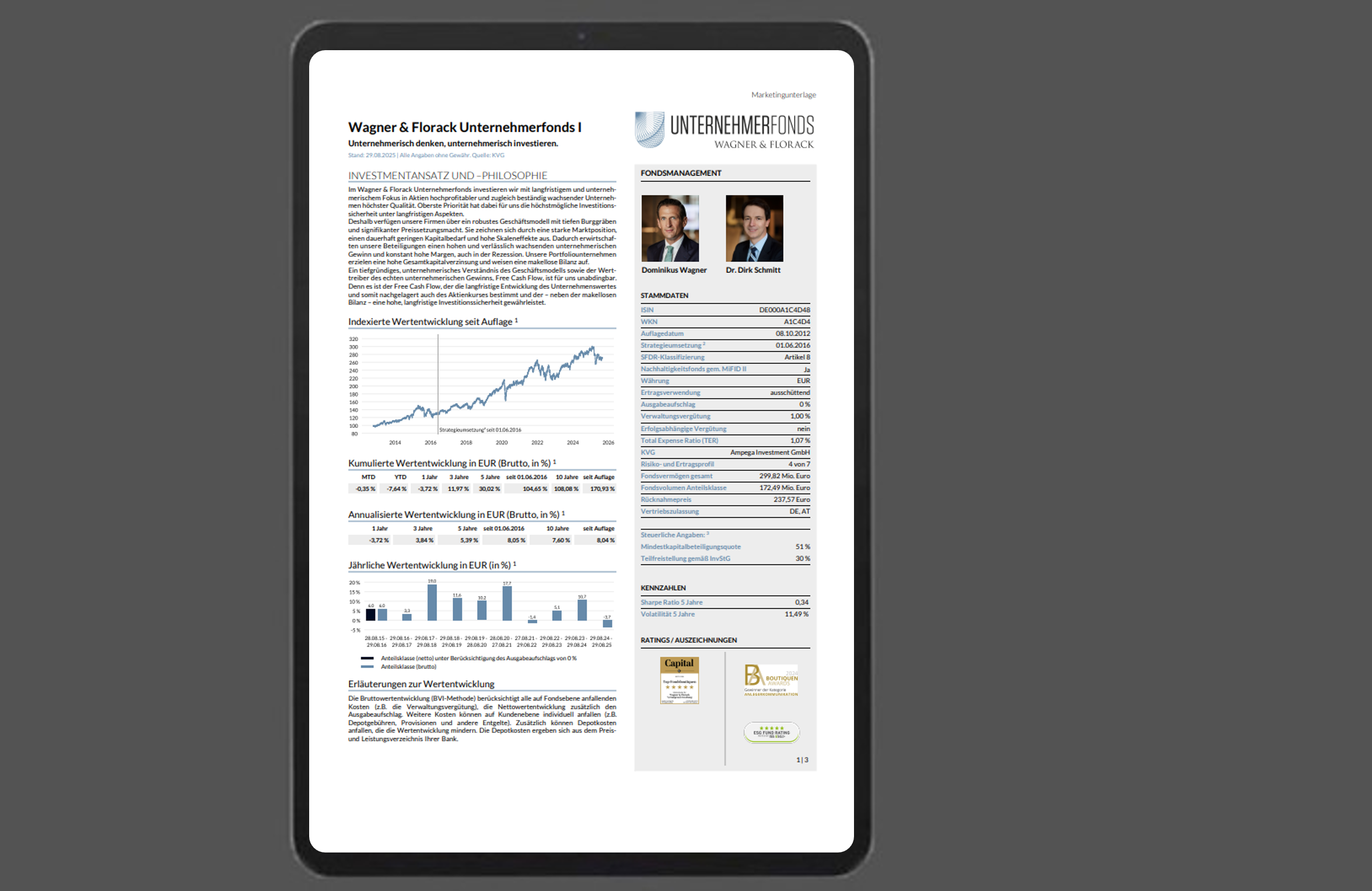 Das Fact Sheet gibt Auskunft über die relevanten Daten des Fonds und die Wertentwicklung per Monatsultimo.